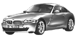 BMW E86 U3610 Fault Code